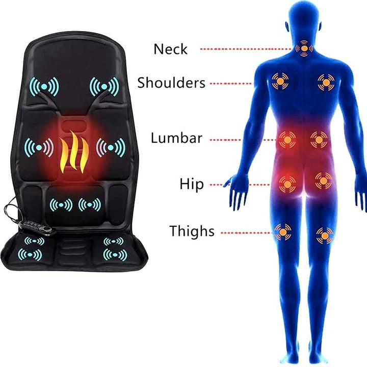 This isn't a massage pad. It's an 8-mode architectural fix for your lumbar spine